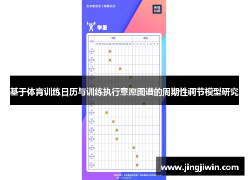 基于体育训练日历与训练执行意愿图谱的周期性调节模型研究