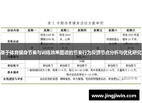 基于体育健身节奏与训练效果图谱的节奏行为反馈节点分析与优化研究