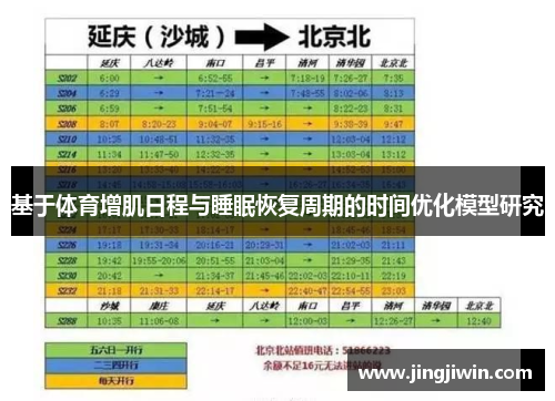 基于体育增肌日程与睡眠恢复周期的时间优化模型研究